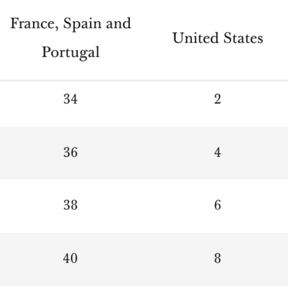 Sezane Christie jacket in Grey - 40 - Picture 11 of 16